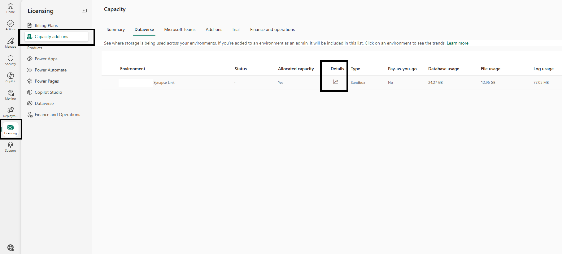 Power Platform admin center Capacity page, Dataverse tab, showing one sandbox environment with Database usage 24.27 GB, File usage 12.96 GB, and Log usage 77.05 MB, with the Capacity add-ons nav item and the Details control highlighted